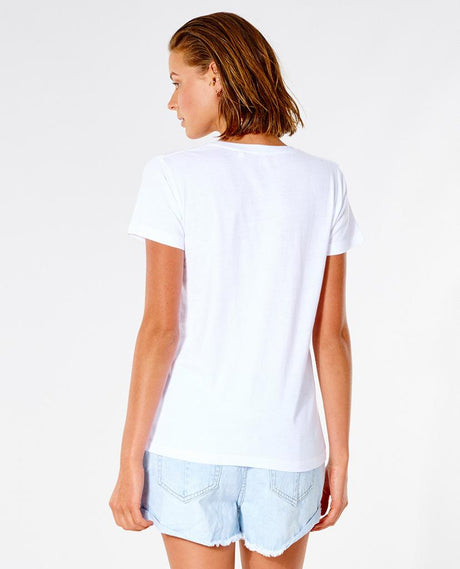 Ripcurl Urf Revival Tandard